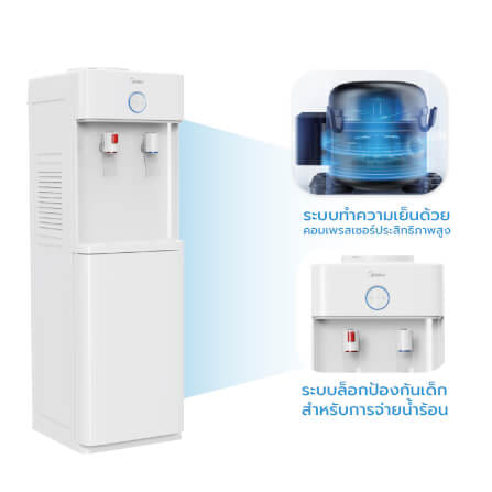 ตู้กดน้ำดื่ม MIDEA รุ่น YL2436S-W สีขาว (ระบบ 2 หัวก๊อก 2 อุณหภูมิ)_5